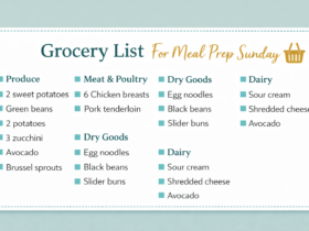 Grocery List For Meal Prep Sunday