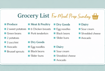 Grocery List For Meal Prep Sunday