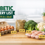Diabetic Grocery List Under $75 for a Week